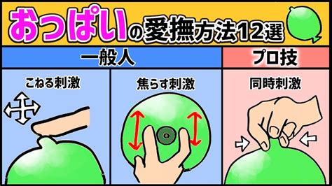 おっぱい 気持ちいい|乳首を触るだけでオーガズムを得られるようになる方法！